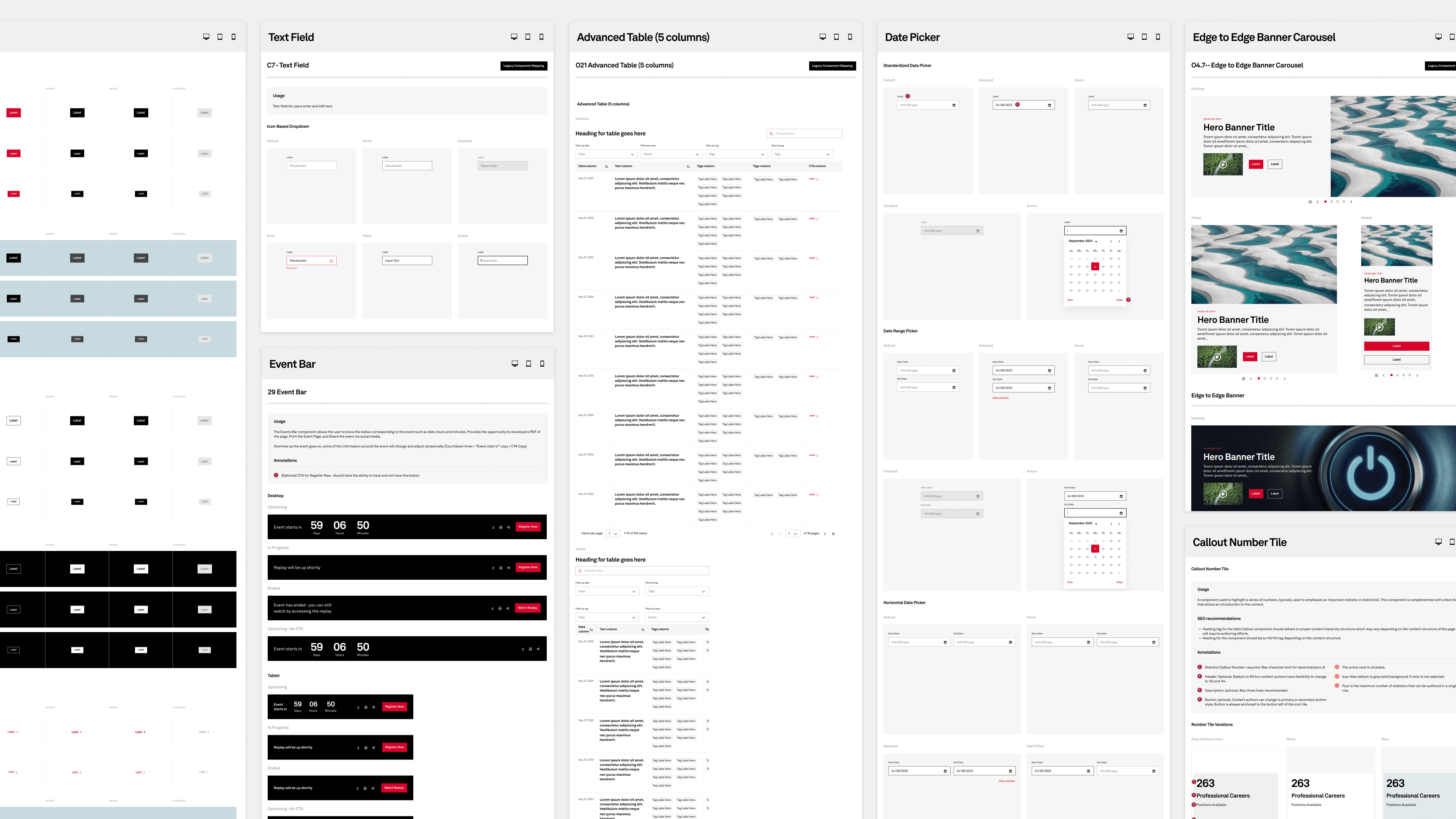 Hero shot of the S&P Global AEM design system showing components at multiple breakpoints